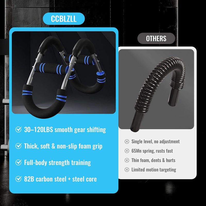 CCBLZLL Twister Arm Trainer – Adjustable Resistance 30-120lbs Chest Workout Equipment with 4 Springs, Jump Rope & Wrist Guards for Upper Body Strength & Muscle Training at Home - Image 3